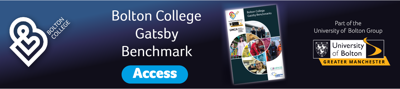 Access Gatsby Benchmark 